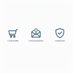 How to buy a QuickBooks license: purchase, instant email delivery, activate