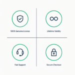 Genuine lifetime QuickBooks license with support and secure checkout